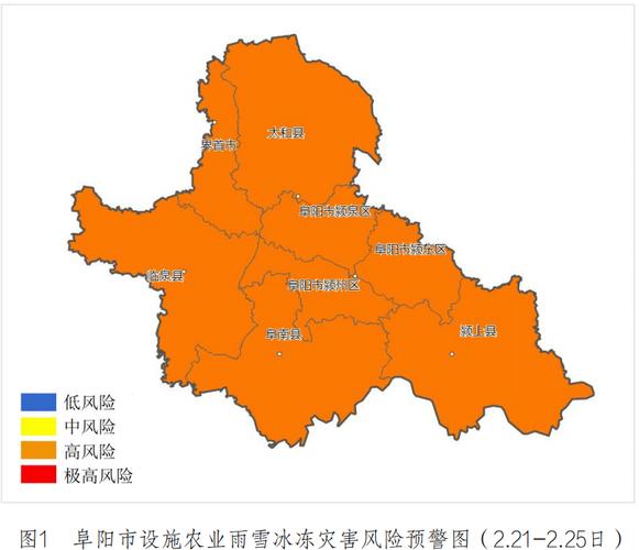 关于“阜阳疫情级别”你不知道的事-第9张图片