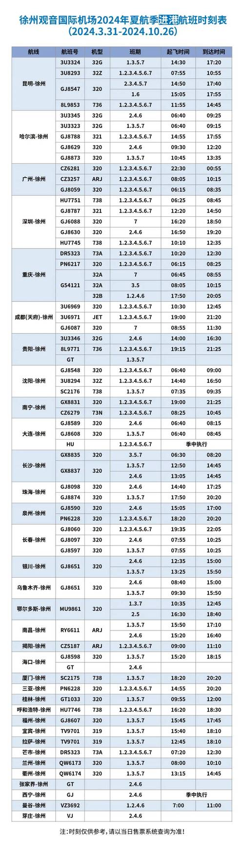 【徐州限号/徐州限号是怎么限的】-第1张图片