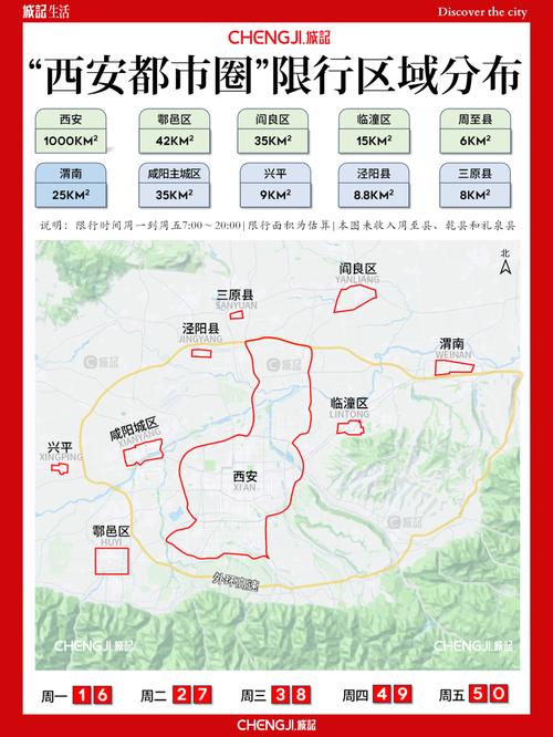 【西安10月限号/西安10月限号时间】-第6张图片