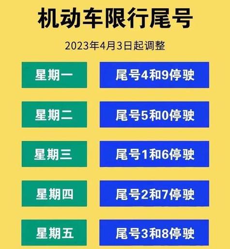 【2017国庆福州限行/2021福州限行】-第4张图片