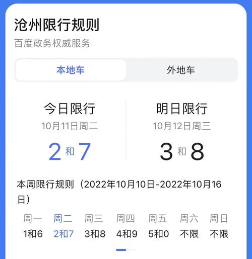 沧州今日限行尾号是多少/沧州今天限行尾号多少-第8张图片