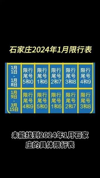 石家庄今天限号多少，石家庄今天限号几-第2张图片