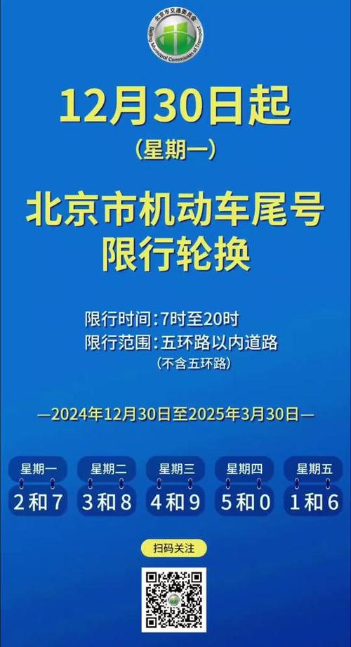 廊坊今日限行尾号查询/廊坊市今日限行尾号是什么呀-第1张图片