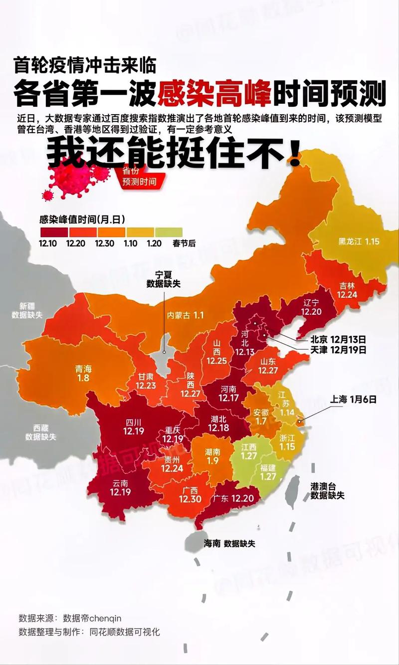 关于“昨天中国疫情”你不知道的事-第6张图片