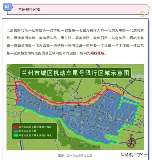 兰州限号路段，兰州限号路段地图详解-第3张图片