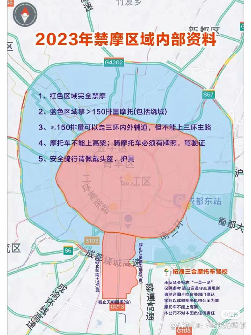 成都市限行范围，成都市限行范围区域-第3张图片