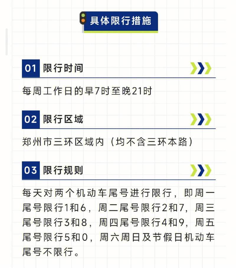 周三限什么号/周三什么车号限行-第6张图片