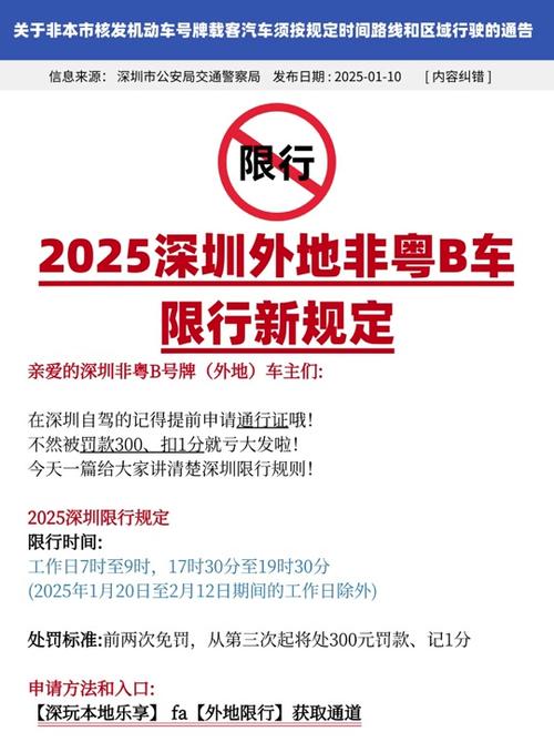 廊坊今日限号查询,廊坊今日限号多少2021-第4张图片 廊坊今日限号查询,廊坊今日限号多少2021-第4张图片