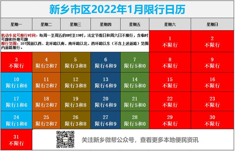 新乡市限行-新乡市限行2024-第5张图片