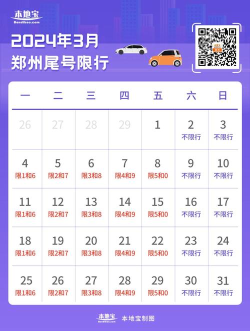 郑州10月限行，2021郑州10月限行-第6张图片