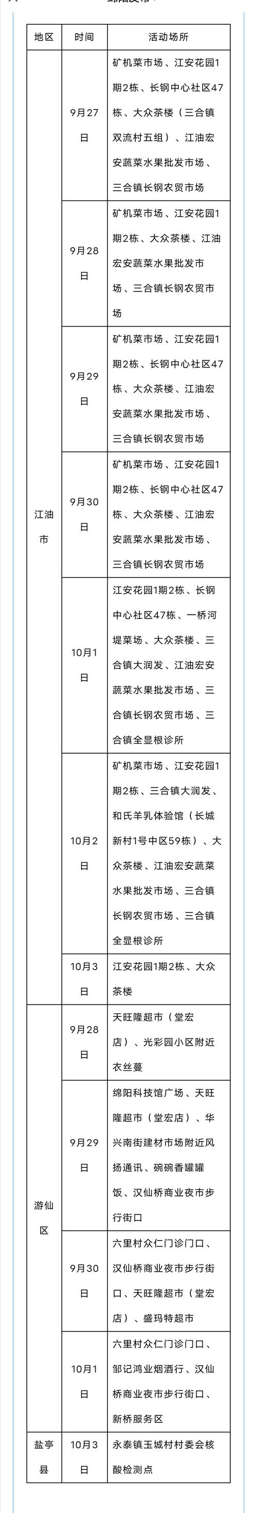 疫情期间开餐饮/疫情期间餐饮行业开票免税吗-第1张图片