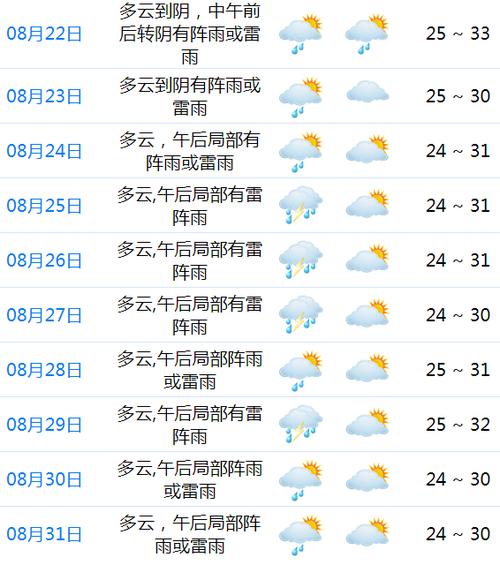 余姚疫情贷款/余姚疫控-第2张图片