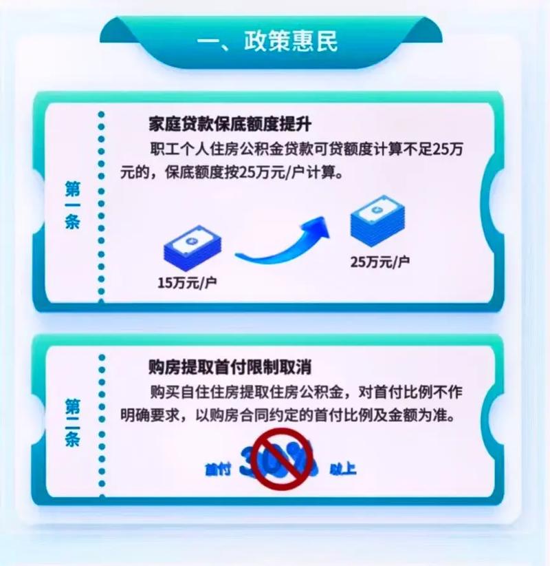 余姚疫情贷款/余姚疫控-第5张图片