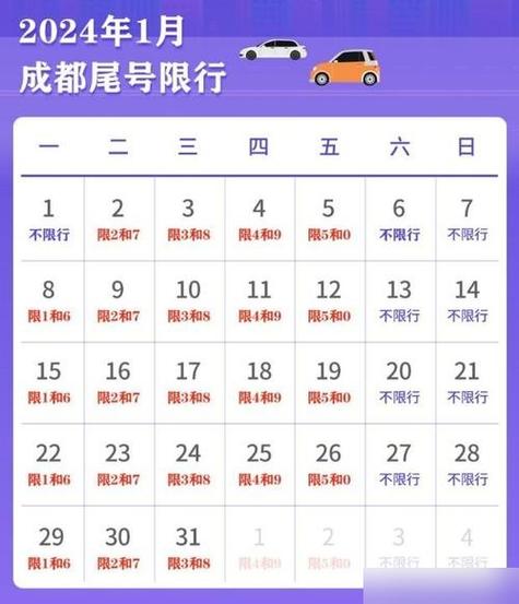 成都机动车限行-1月22日成都机动车限行-第4张图片