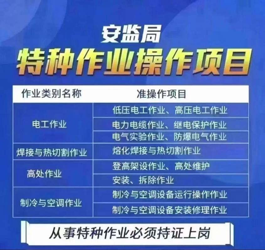 【电工疫情后/疫情期间电工事迹材料】-第3张图片