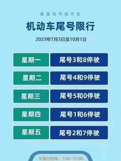 濮阳市限号/濮阳市限号查询2023最新消息今天-第3张图片