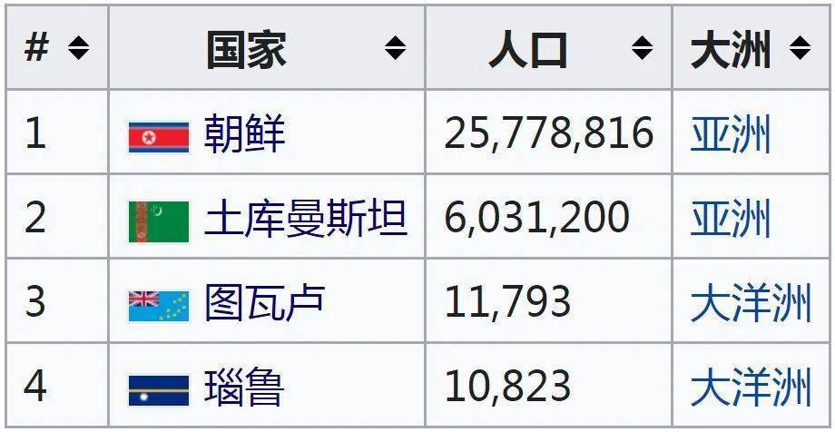 外国疫情不管-国外疫情还没控制住吗-第3张图片