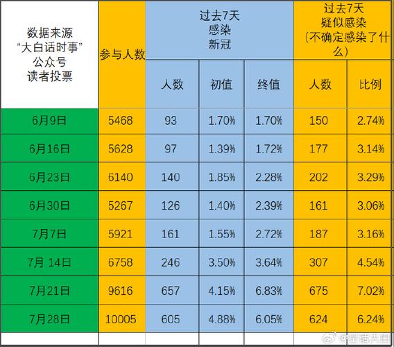 关于“自湖北疫情”你不知道的事-第8张图片