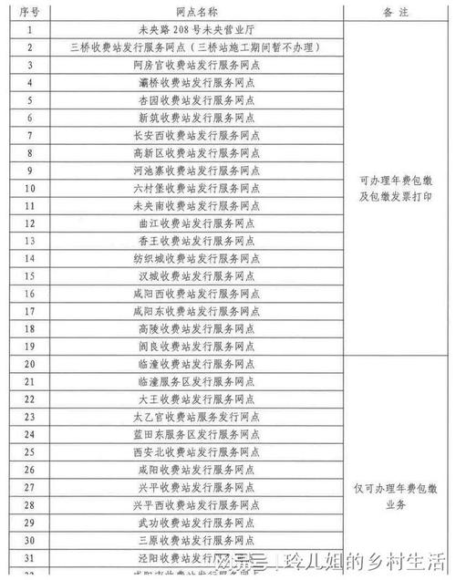 【西安限行听证结果/西安限行通知处罚】-第4张图片