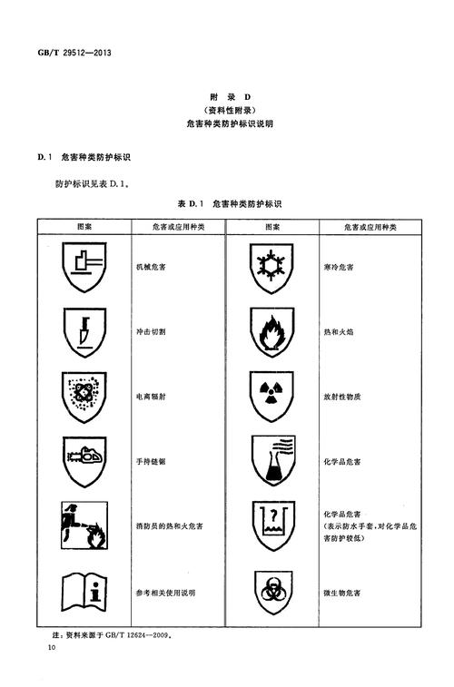 疫情手套防护，疫情佩戴手套-第6张图片