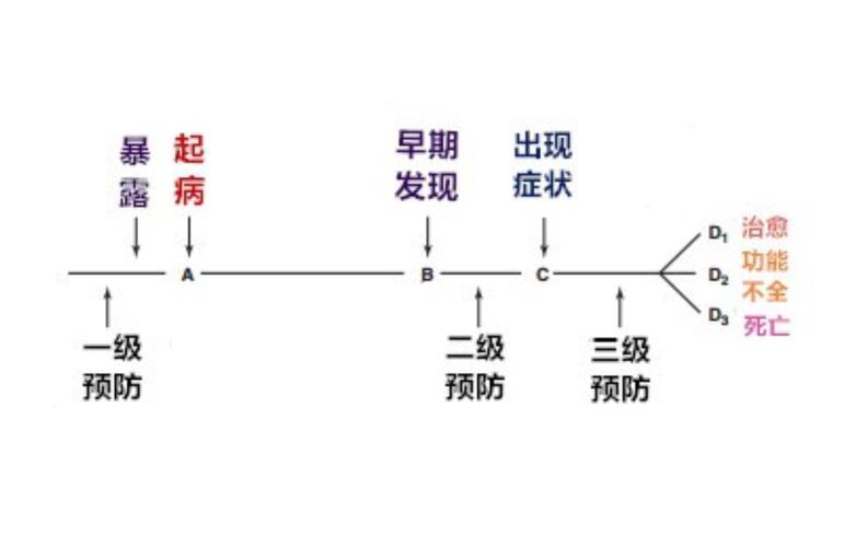 疫情手套防护，疫情佩戴手套-第8张图片