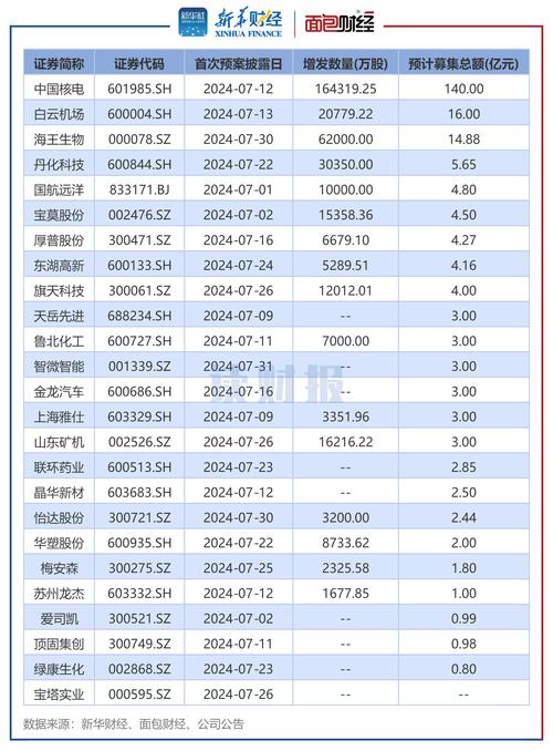 日韩疫情关联股票-日韩疫情爆发-第5张图片