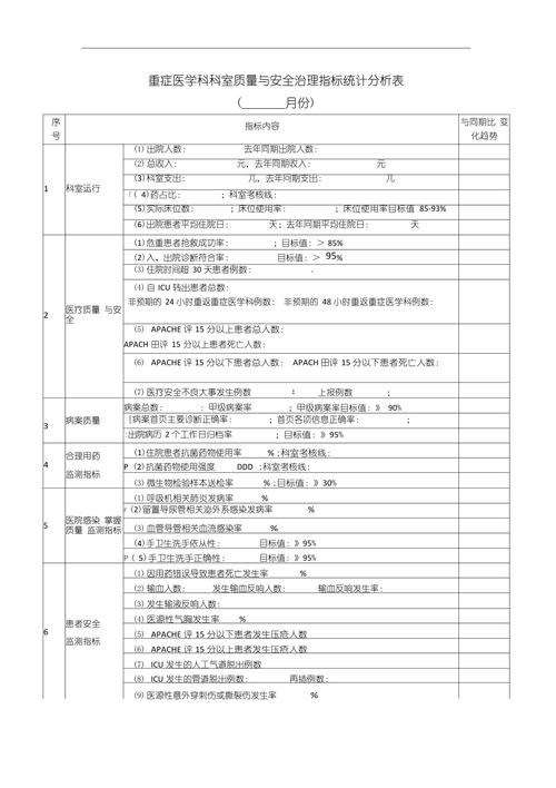 疫情统计指标/疫情统计表格模板-第7张图片