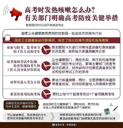 【备考难题疫情/疫情2020年必考题】-第5张图片