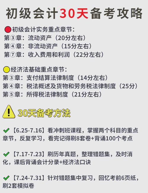 【备考难题疫情/疫情2020年必考题】-第6张图片