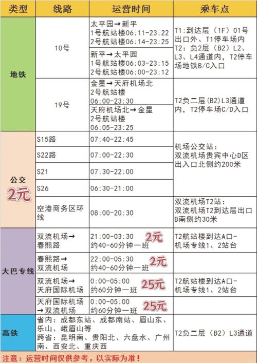 关于“大理机场疫情”你不知道的事-第5张图片