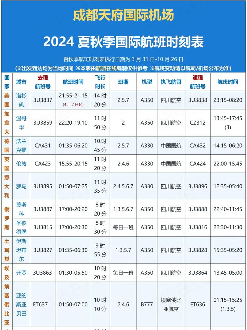 关于“大理机场疫情”你不知道的事-第6张图片