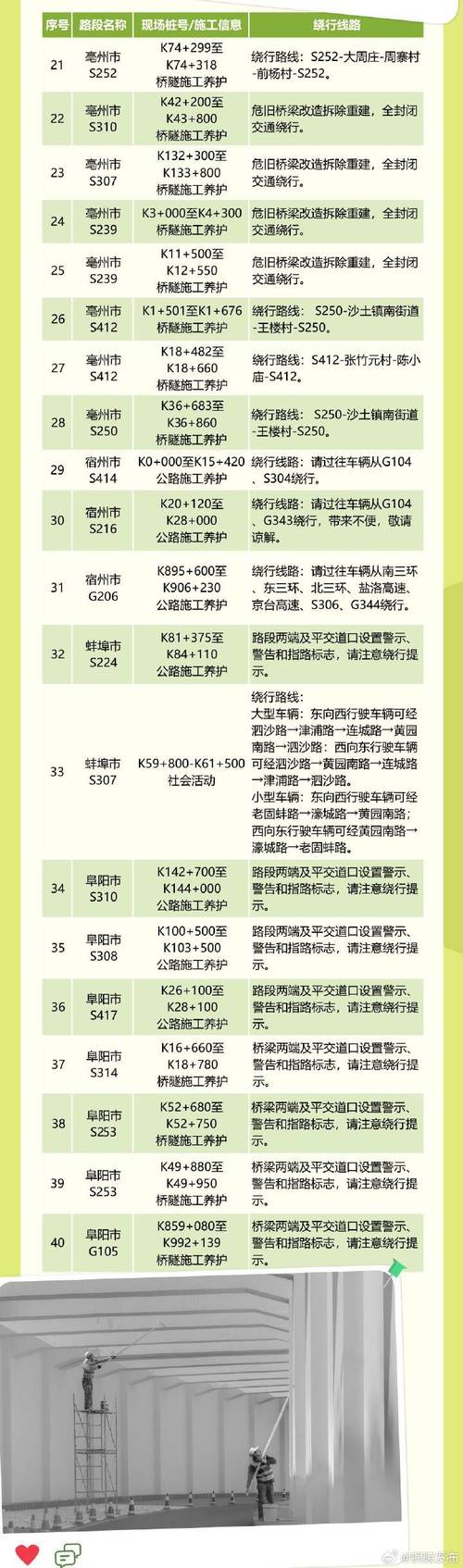 颍上疫情最新/颍上最新新冠情况-第2张图片