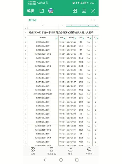 焦作限行通知2017，焦作限行通告-第6张图片