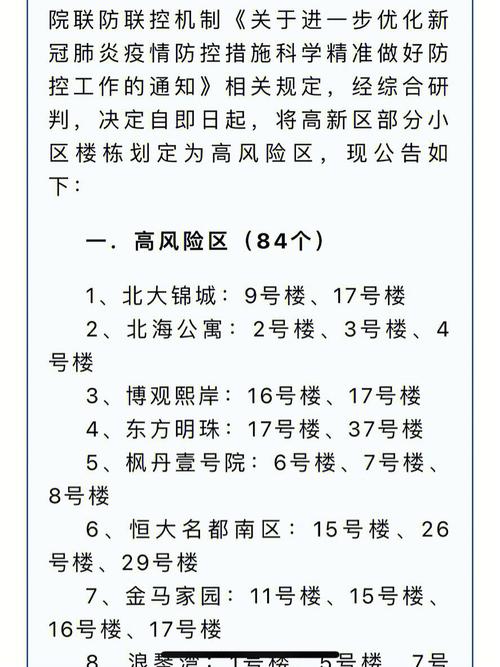 山东高密疫情，山东高密疫情最新增加-第1张图片