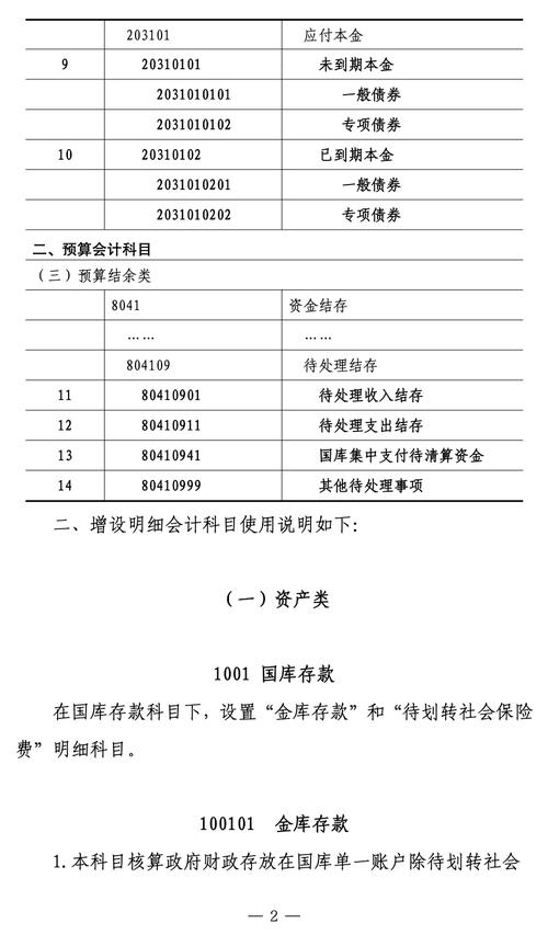 【复工疫情费用/疫情期间复工复产费用申请】-第5张图片