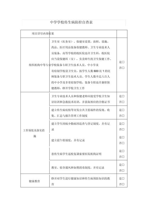 疫情监督提示，疫情监督情况汇报-第8张图片