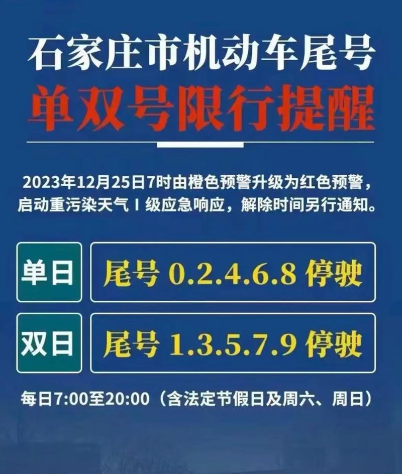 北京单双号限行/北京单双号限行2025年政策-第5张图片