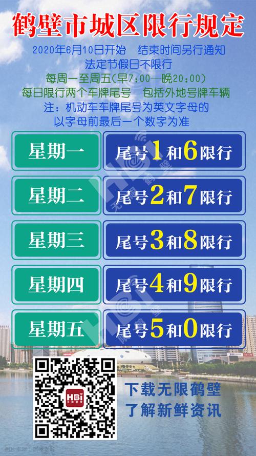 鹤壁限号查询，鹤壁限号查询2020-第2张图片