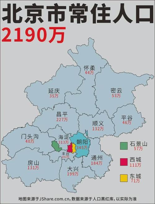 北京疫情的地区-北京疫情的区域-第3张图片