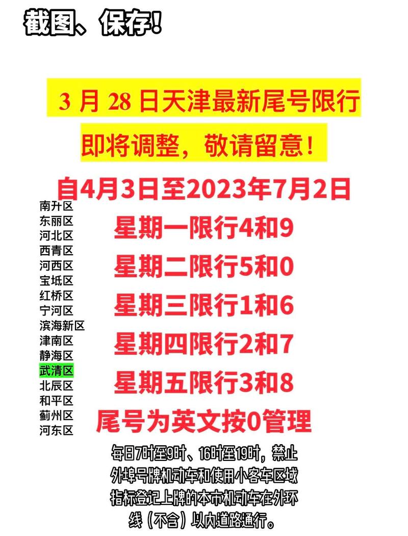 10月天津限行尾号-2021天津10月限号-第3张图片