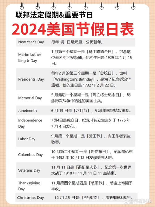 美国假期疫情/美国因为疫情放假了吗-第6张图片 美国假期疫情/美国因为疫情放假了吗-第6张图片