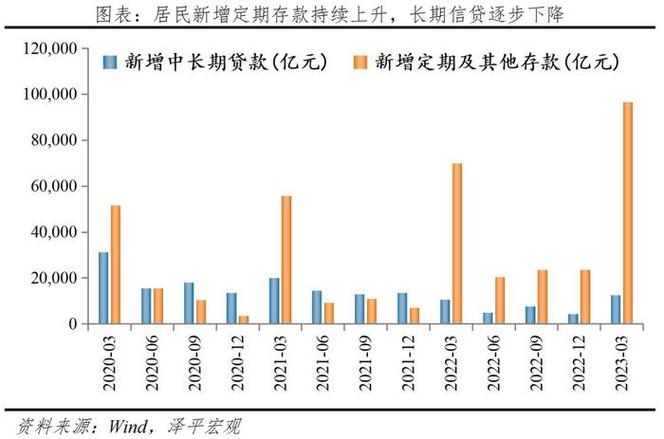 银行疫情增额/2021年银行针对疫情政策-第2张图片