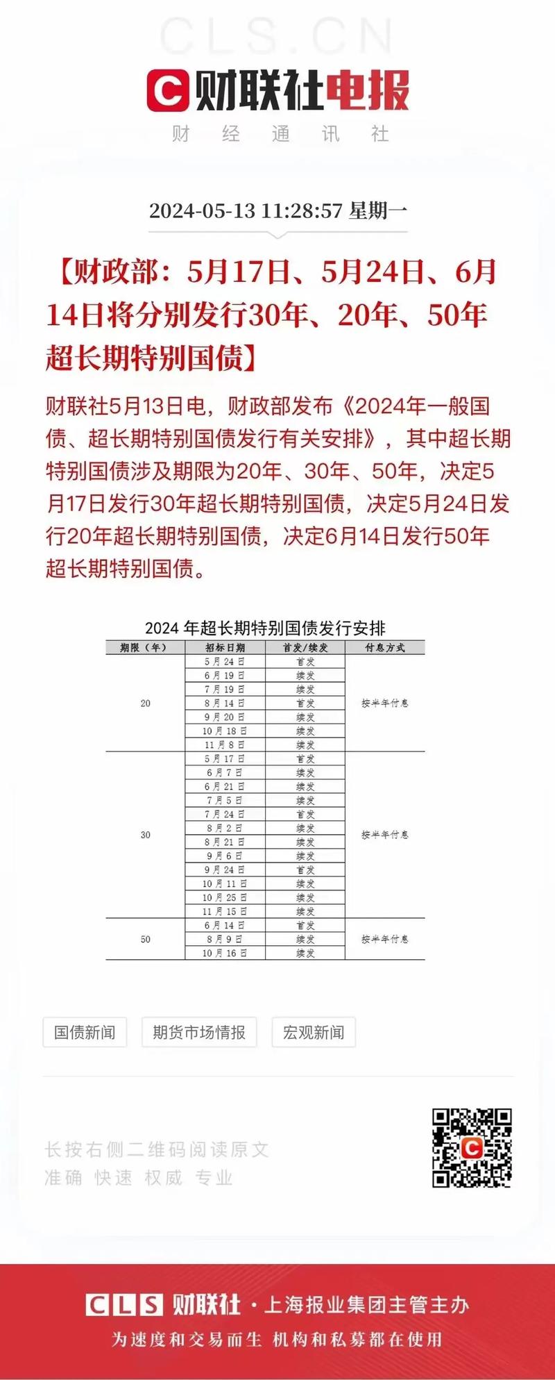 【疫情国债发放/应对疫情发行国债】-第2张图片