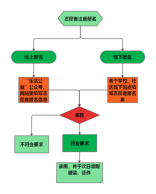 寮步疫情电话/寮步镇疫情-第2张图片