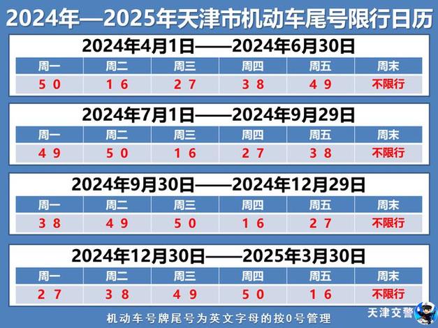 关于“邯郸限行尾号”你不知道的事-第2张图片