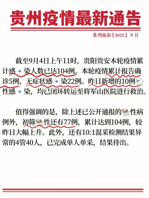 【贵州的疫情/贵州疫情最新消息2024年】-第3张图片