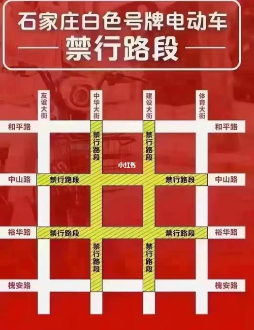 关于“石家庄限号通知”你不知道的事-第4张图片