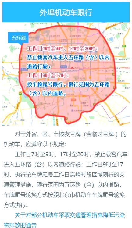 【北京外地车限行罚款/北京外地车限行罚款规则】-第2张图片