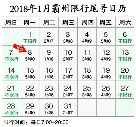 【霸州市限行/霸州市限行吗】-第3张图片