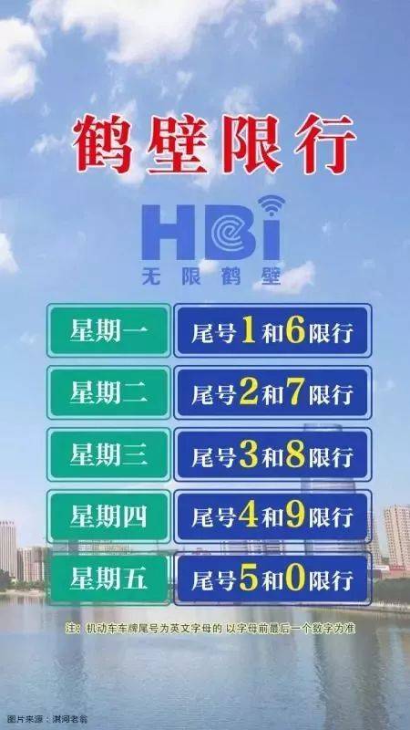 【鹤壁限号时间/鹤壁限号时间表】-第9张图片